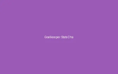 Goalkeeper Stats Championship