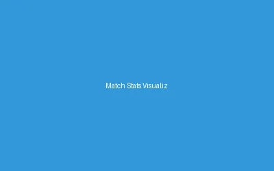 Match Stats Visualizations
