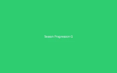 Season Progression Graphs