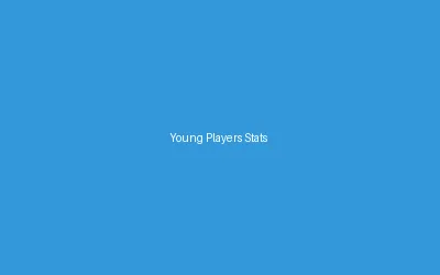 Young Players Stats Championship